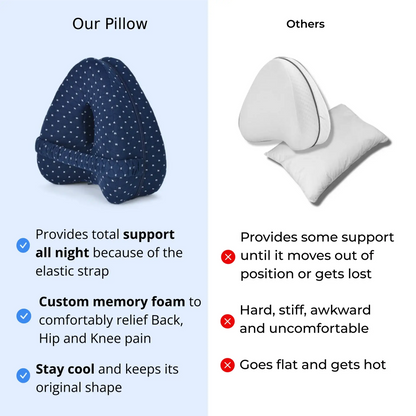 Alignment Pillow - Relieve Hip Pain & Sciatica