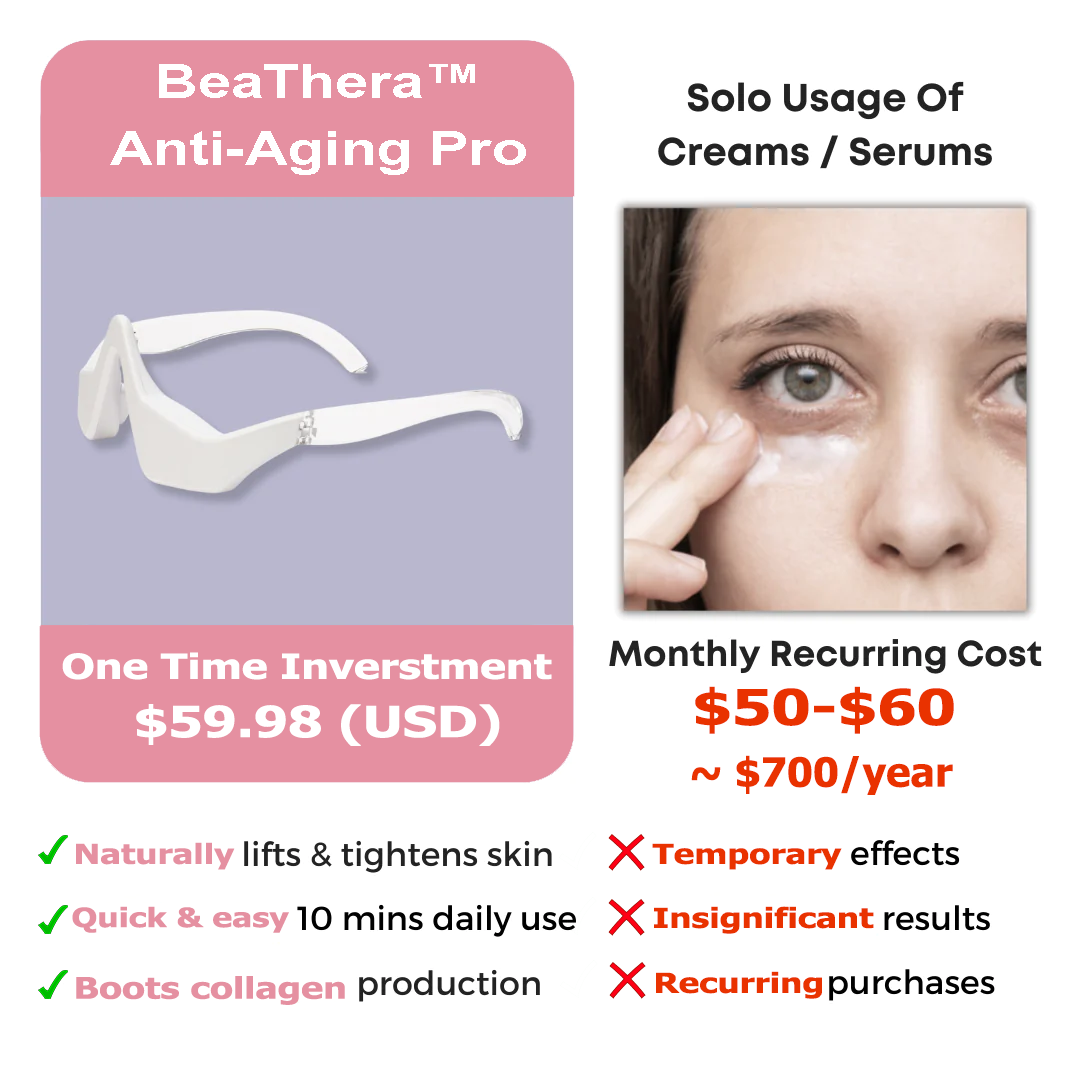 BeaThera™ Anti-Aging Pro